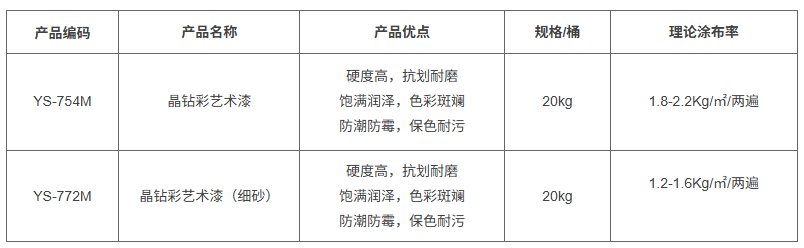 巴德士晶钻彩艺术漆.png 巴德士晶钻彩艺术漆.png